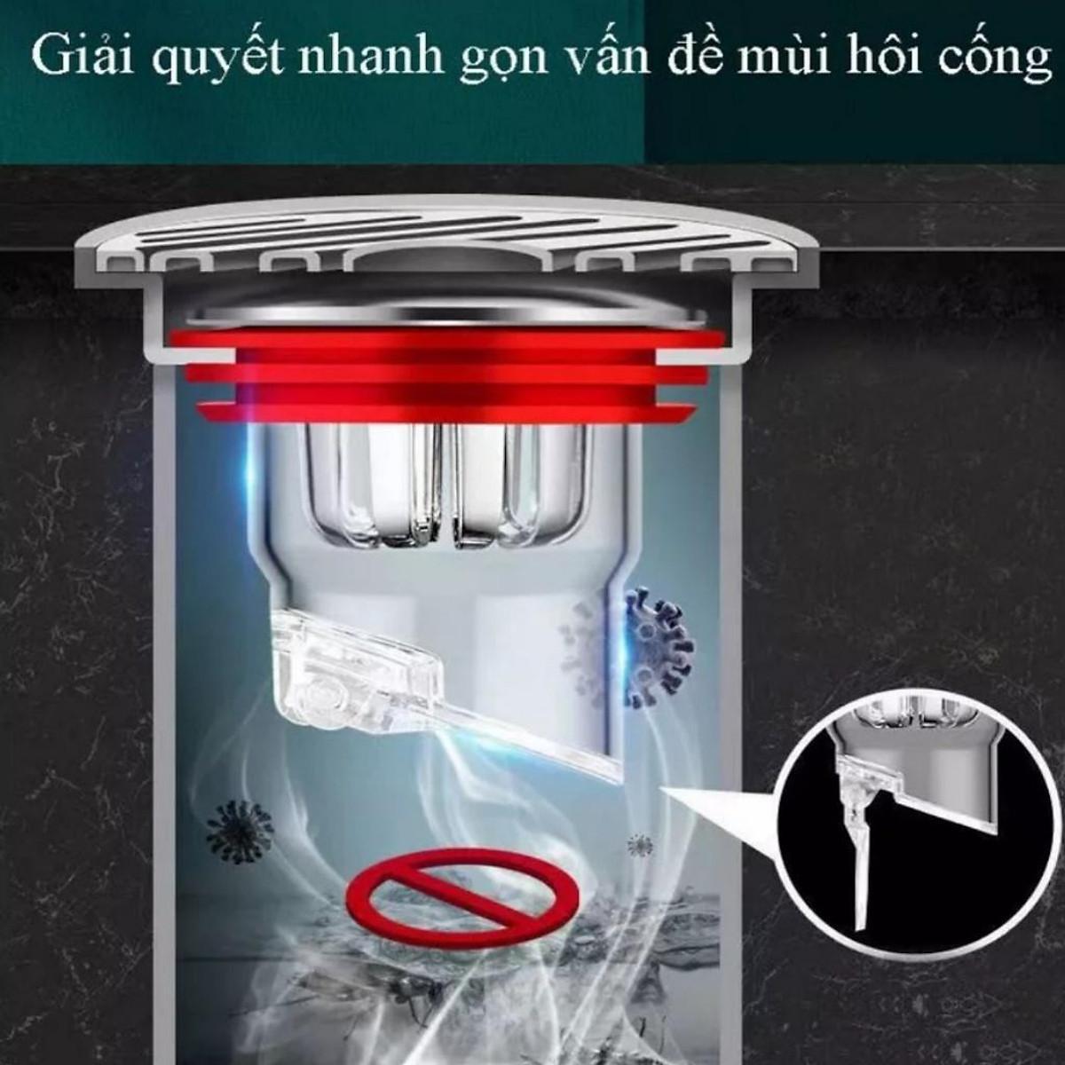 Nắp Đậy Cống Bằng Nhựa ABS Tự Động Đóng Khi Không Thoát Nước Ngăn Chặn Mùi Hôi Và Côn Trùng Chuột Gián