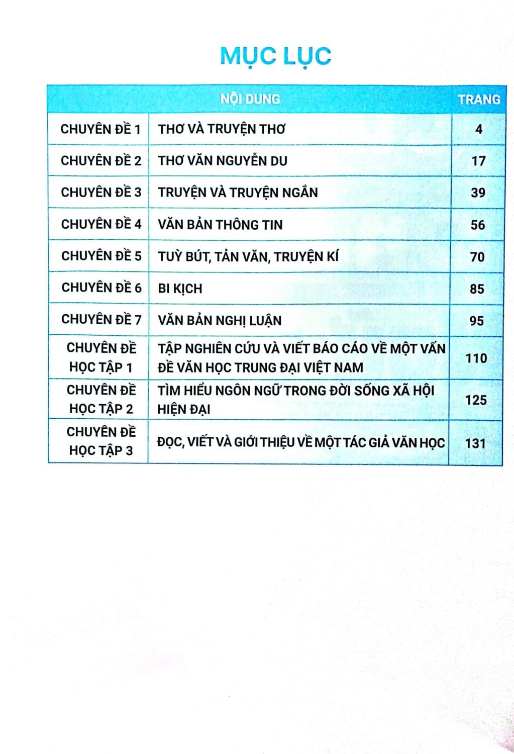 Củng Cố Và Ôn Luyện Ngữ Văn 11