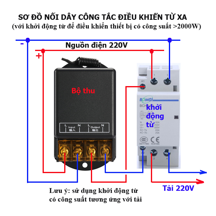 Bộ công tắc điều khiển từ xa rf 100m/30A/220V xuyên tường công suất lớn