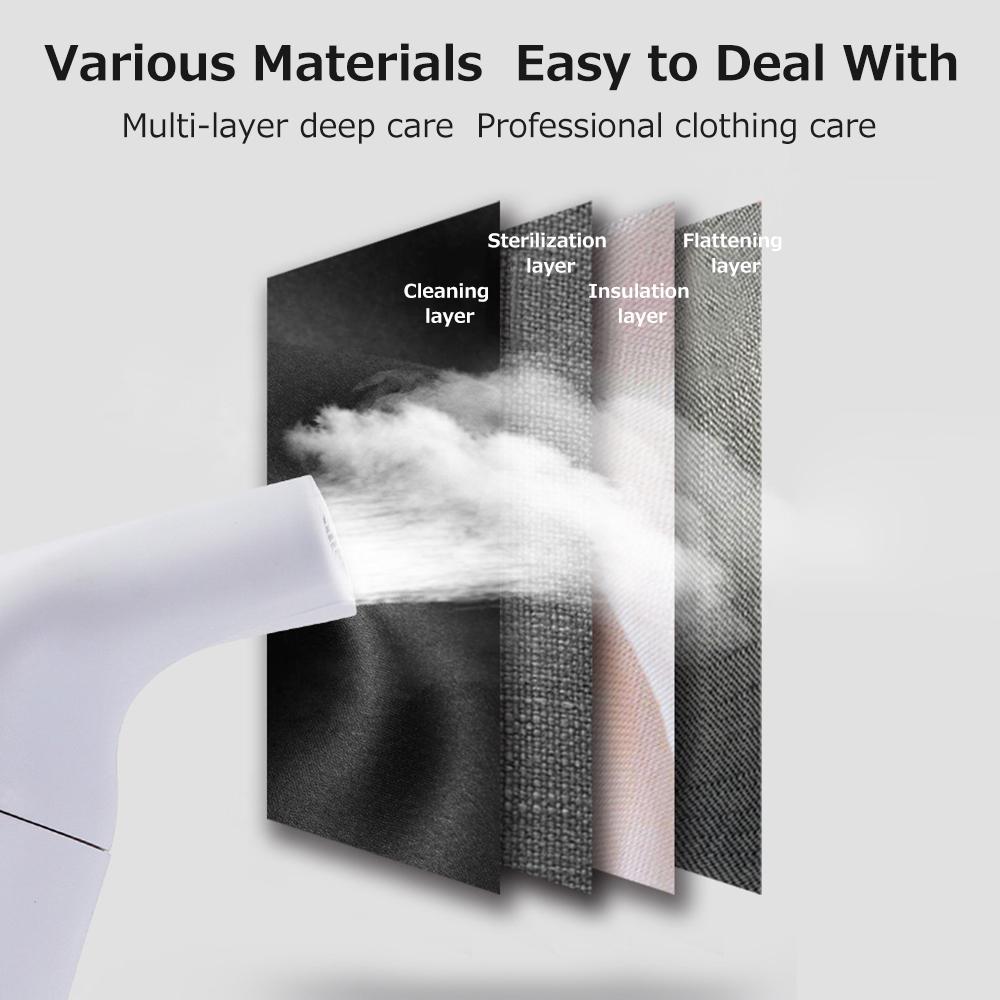 Bàn Ủi Hơi Nước Mini Cầm Tay Công Suất Cao 700W