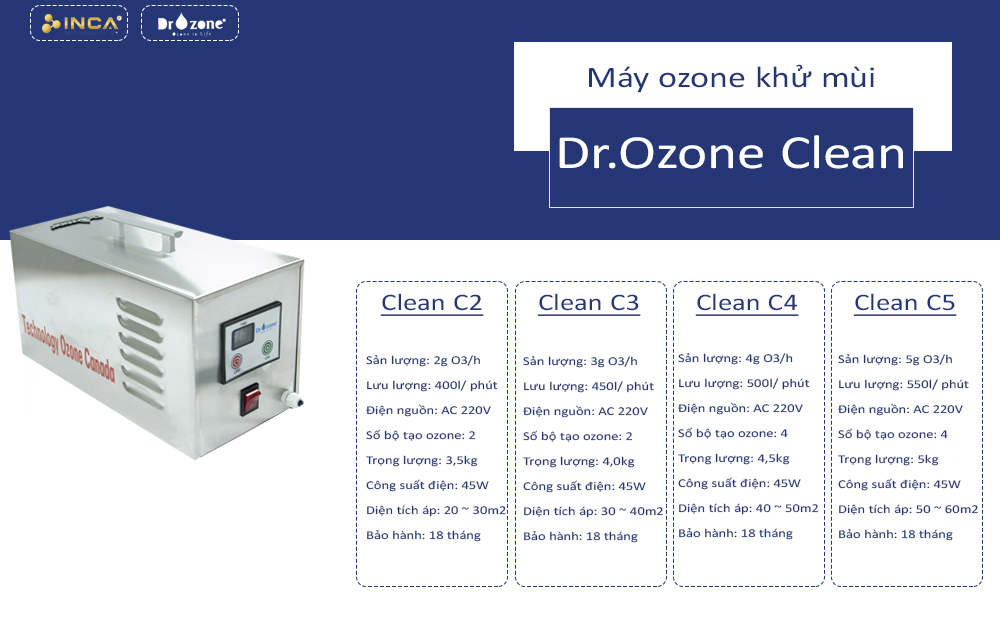  Máy Ozone khử mùi HSVN Dr.Ozone Clean - Hàng chính hãng