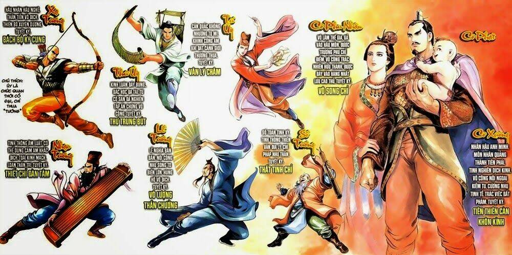 thiên tử truyền kỳ 1 - cơ phát khai chu bản chapter 2 3