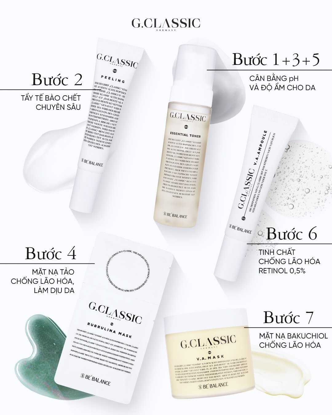 Bộ sản phẩm phục hồi, tái tạo da Be'Balance G.Classic Treatment Kit