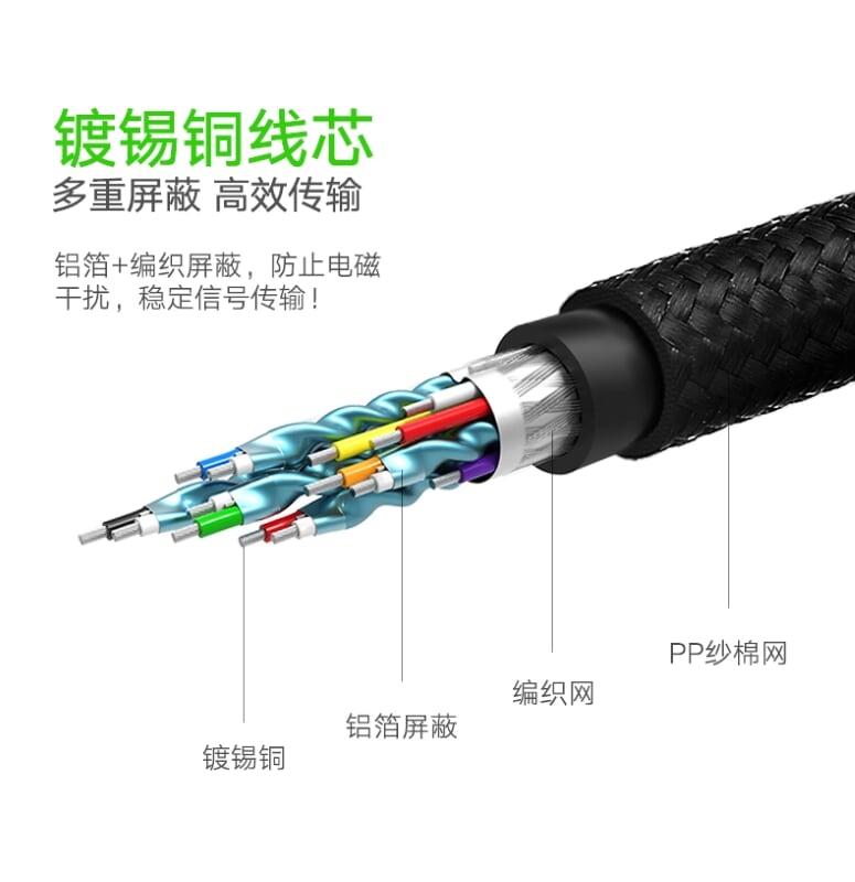 Ugreen UG40408HD118TK 1M màu Đen Cáp tín hiệu HDMI chuẩn 2.0 hỗ trợ phân giải 4K - HÀNG CHÍNH HÃNG