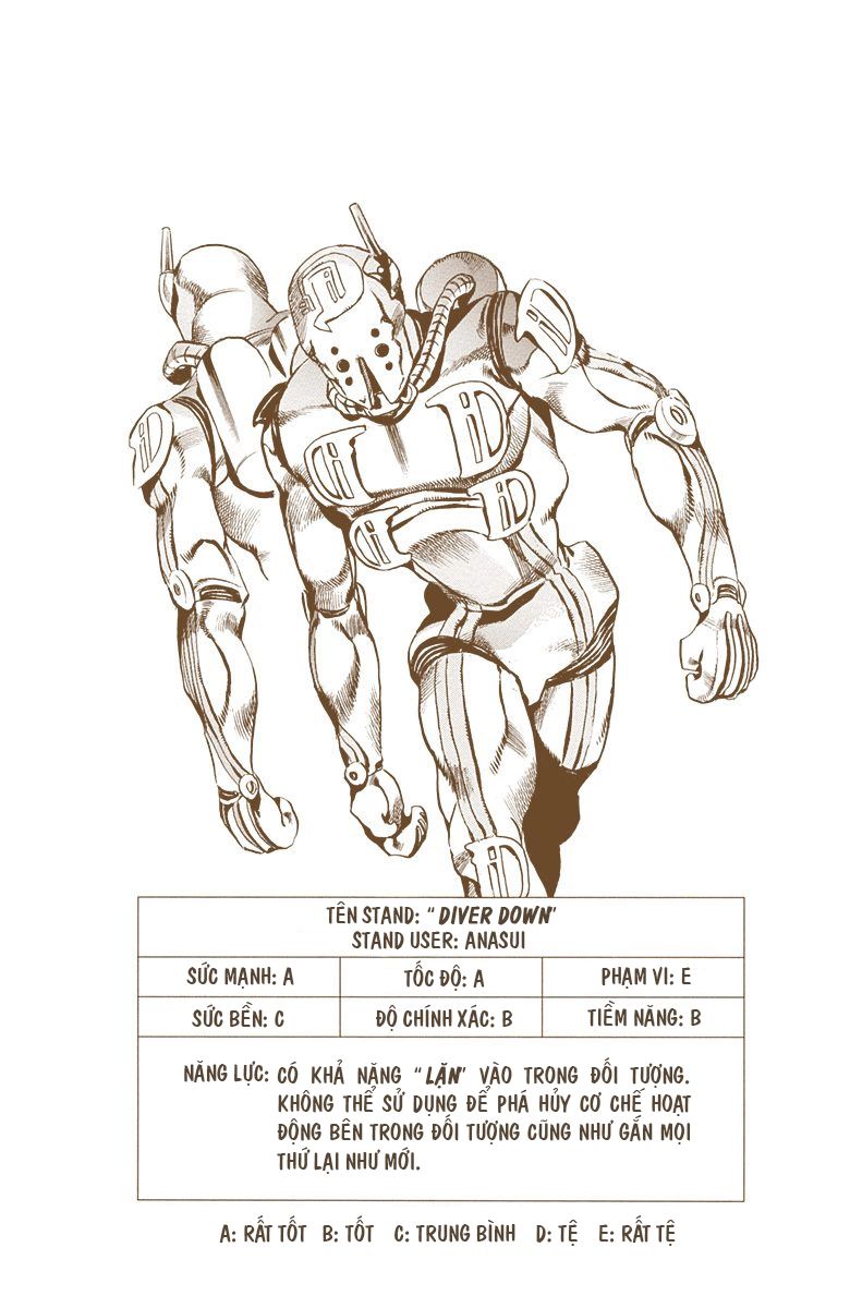 cuộc phiêu lưu bí ẩn chapter 677 19
