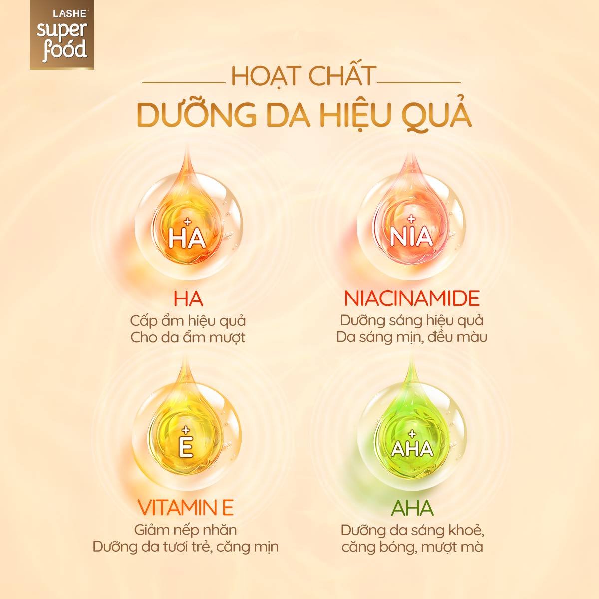 SỮA TẮM LASHE SUPERFOOD 610G