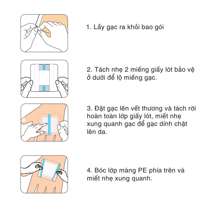 Gói 5 Miếng Băng chống thấm nước vô trùng, băng dán trong suốt, băng vết thương sau phẫu thuật, vết thương hở, vết thương chấn thương HETIS FILM+PAD