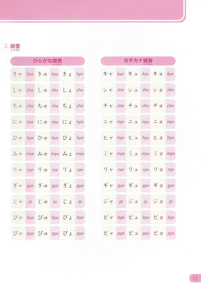 Tiếng Nhật Không Khó - Tiếng Nhật Cho Người Mới Học 2