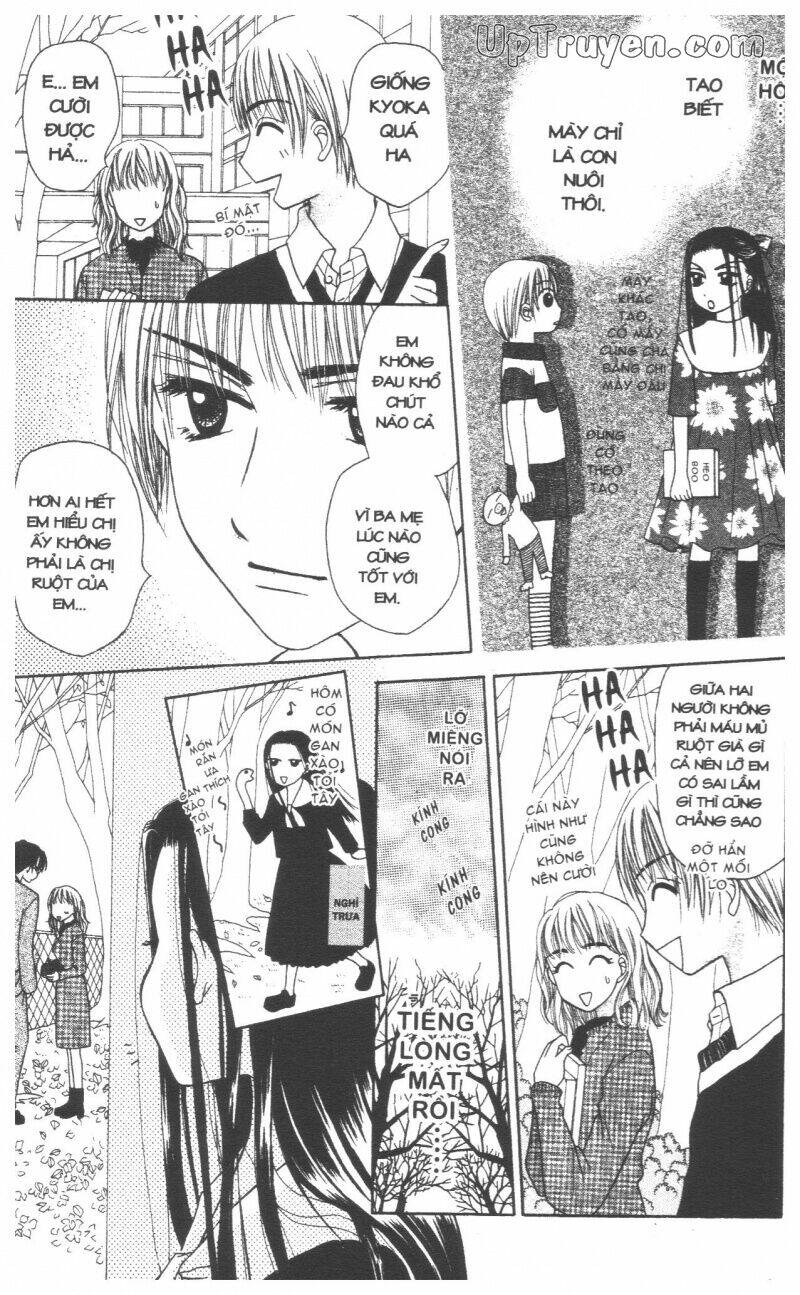 chân dung m&n chapter 5 147