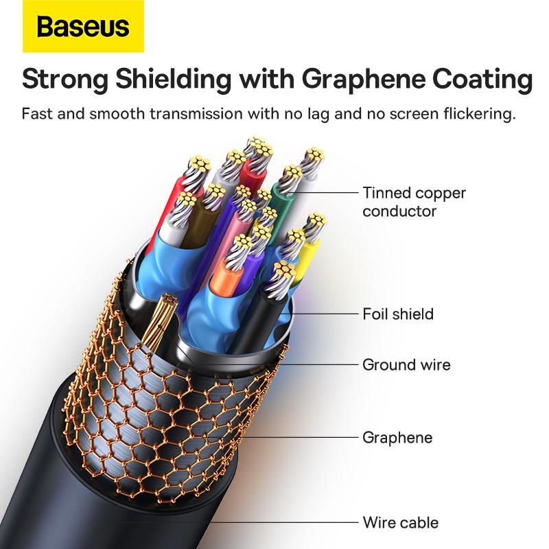 Cáp Chuyển USB Type C Sang HDMI Siêu Nét Baseus High Definition Series Graphene