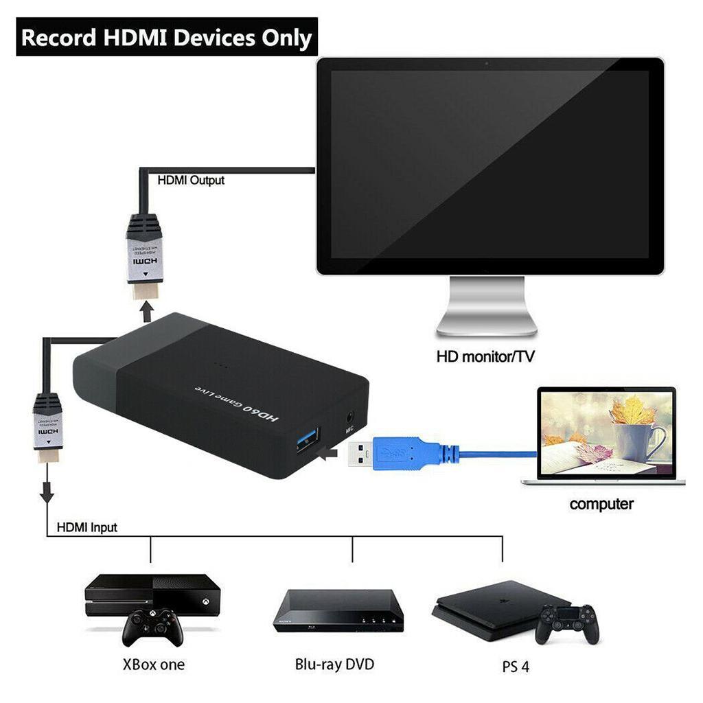 Video Card USB3.0 For Game Live with Mic
