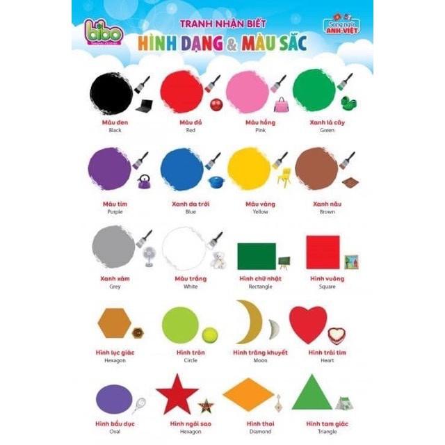 Bộ Tranh Treo Tường 12 Chủ Đề Song Ngữ Anh Việt Cho Bé