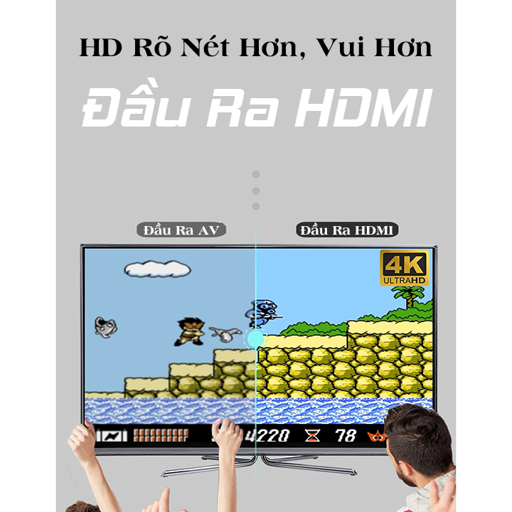 Máy chơi game điện tử cầm tay HDMI Y2 4K Tích Hợp 568 Game ,Cài Thêm trò chơi Qua Thẻ Nhớ , Tay Cầm Không Dây Nhỏ Gọn