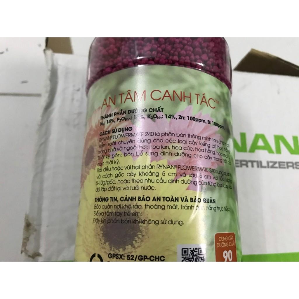 Phân bón RYNAN Thông minh tan chậm có kiểm soát NPK 14-14-14+TE- 1.25kg dùng mọi giai đoạn