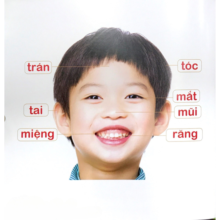100 Từ Đầu Đời Của Bé: Gia Đình Yêu Thương