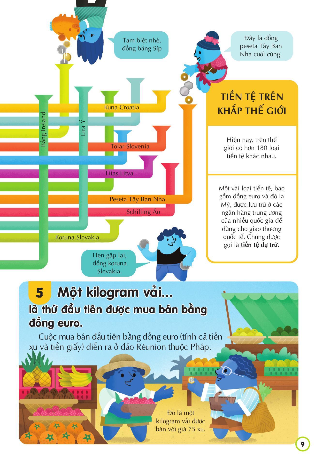 Sách - 100 Bí Ẩn Đáng Kinh Ngạc Về Tiền - 100 Things To Know About Money - Bìa Cứng