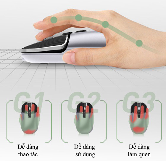 CHUỘT RA VĂN BẢN I-TEK PLUS+ C2022 HÀNG CHÍNH HÃNG