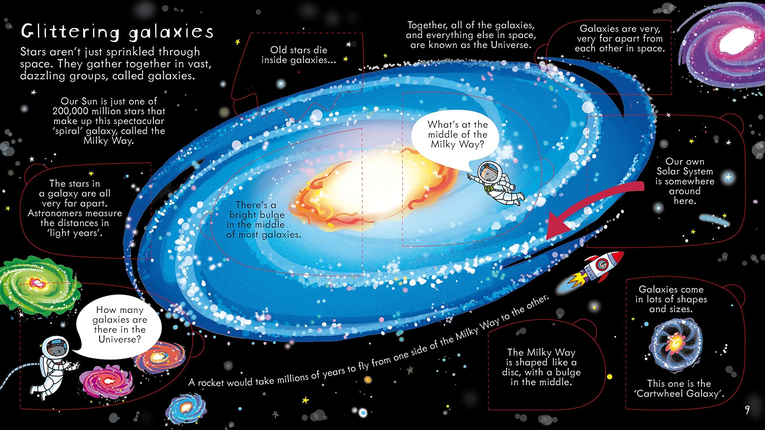 Sách tương tác tiếng Anh - Usborne Look inside Space