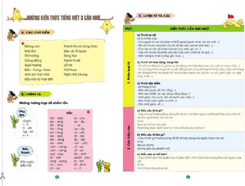99 ngày em giỏi Tiếng Việt lớp 3