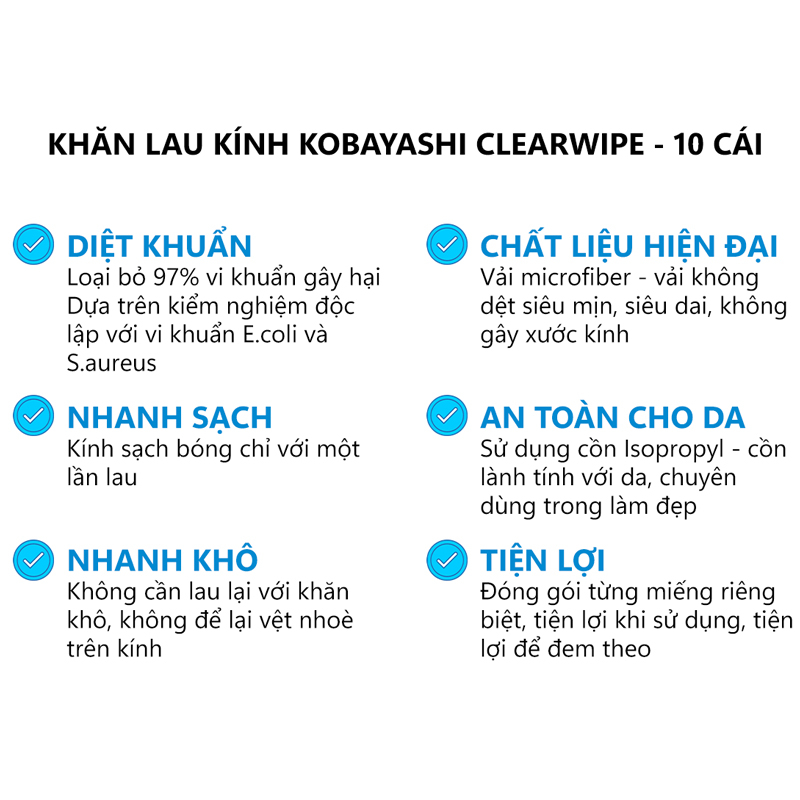 Hộp Khăn Lau Kính Clearwipe - Clearwipe Lens Cleaner (10 Cái/Hộp)