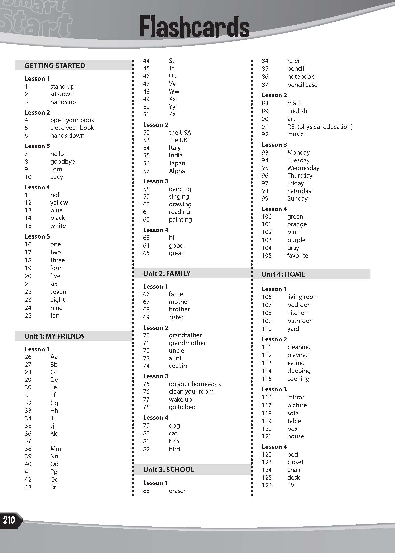 Tiếng Anh 3 i-Learn Smart Start Flashcards