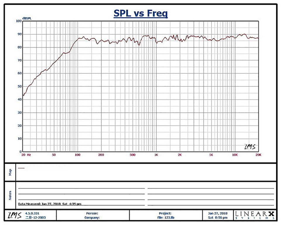 AIYIMA 2 Chiếc 2.5 Inch Loa Toàn Dải 4 8 Ohm 15W Loa Âm Thanh Cột 25 Nhân Loa Nhà DIY Rạp Hát Color: 8 Ohm Speaker Woofer Size/Full-Range Size: 2.5"