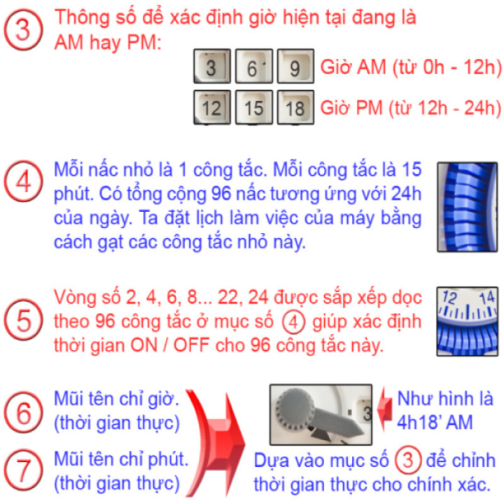 Công tắc thời gian suld 181d