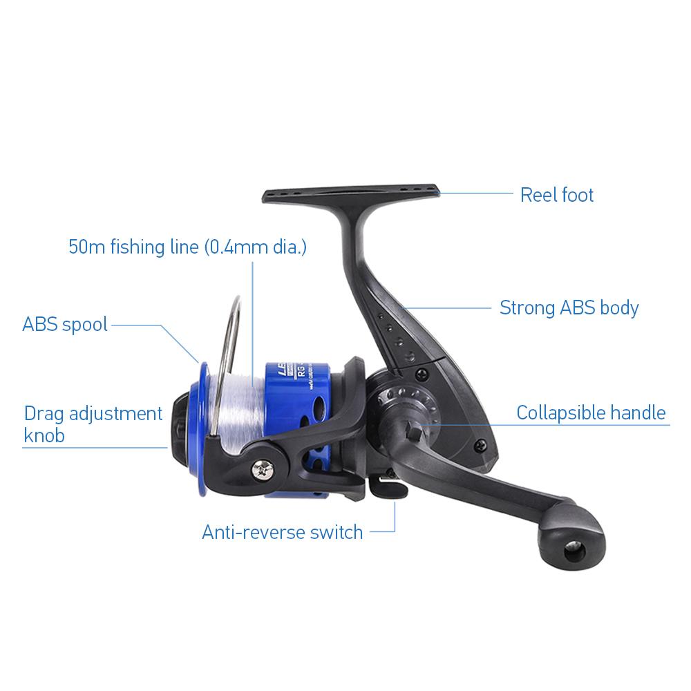 Kính Thiên Văn Cần Câu, Combo Máy Quay + Dây + Móc Mồi Bộ Đầy Đủ Kèm Túi