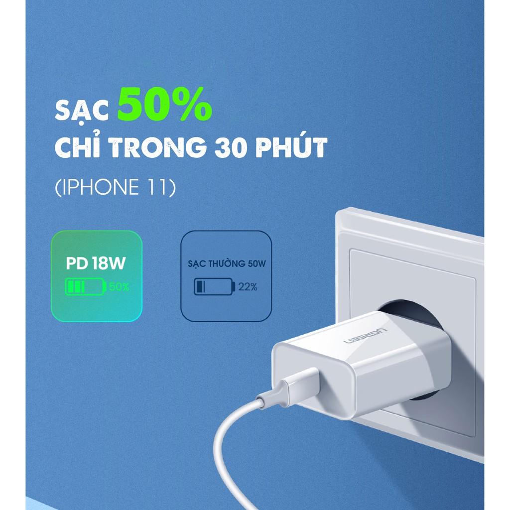 Sạc nhanh UGREEN CD137 60450 1 cổng USB Type C hỗ trợ PD QC 4.0 3.0 tối đa 18W cho iPhone 12 / Samsung / Xiaomi | Hàng chính hãng - BH 18 tháng 1 đổi 1