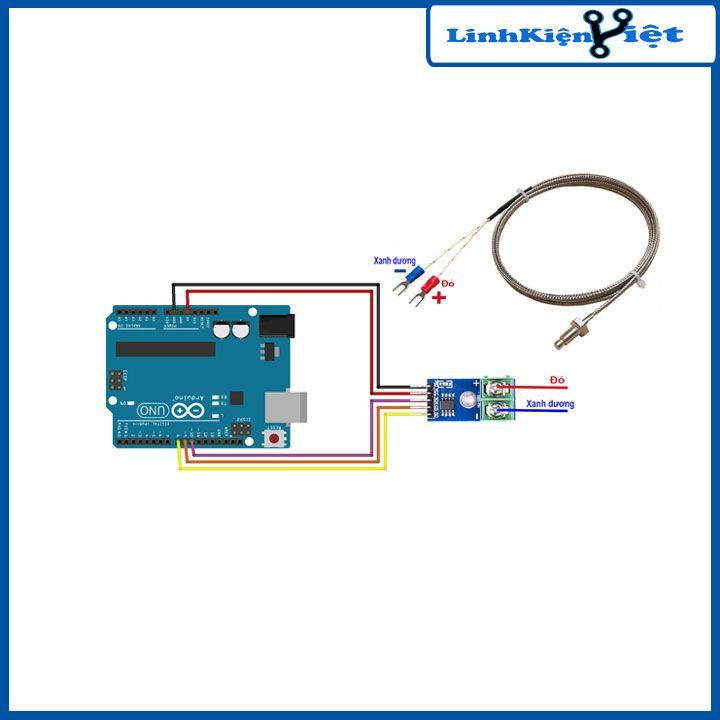 Cảm biến nhiệt độ WRNT-01 chiều dài 2m/3m