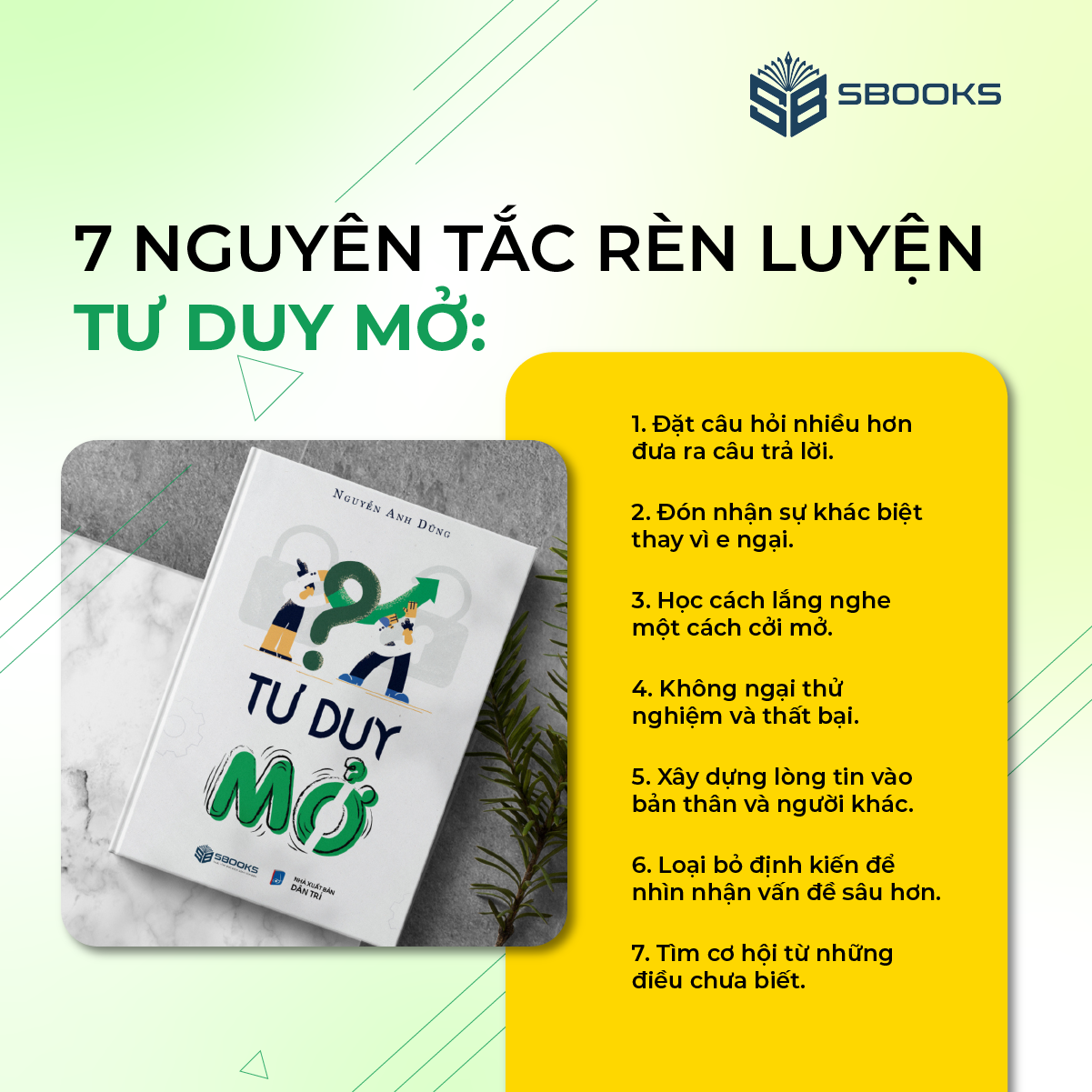 Sách - Tư Duy Mở (Nguyễn Anh Dũng) - SBOOKS