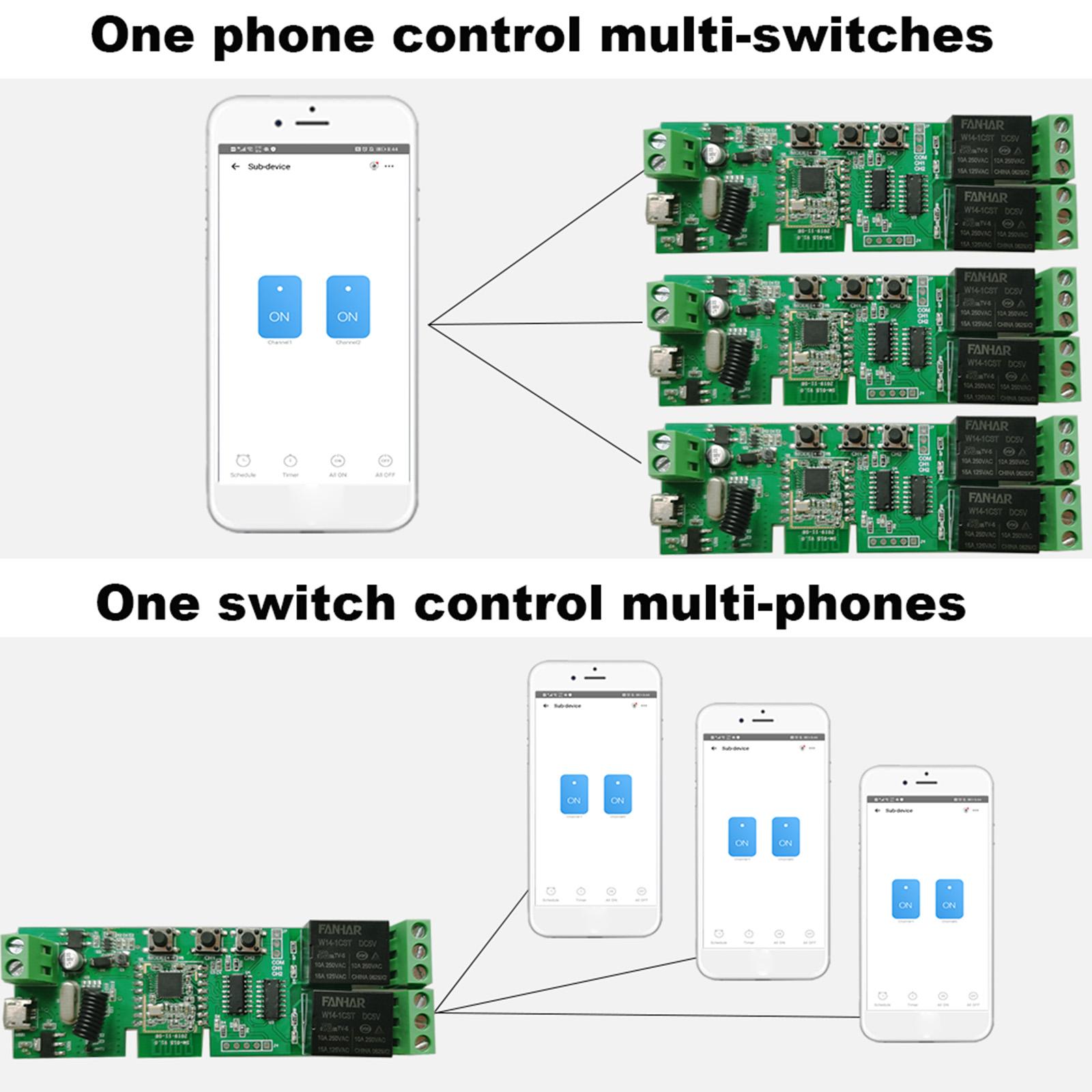 Tuya and eWeLink 2CH USB DC5V/7-24V WiFi Switch Wireless Relay Module Timing Function Remote Switch for APP Remote Control Compatible with Amazon Alexa Google Home