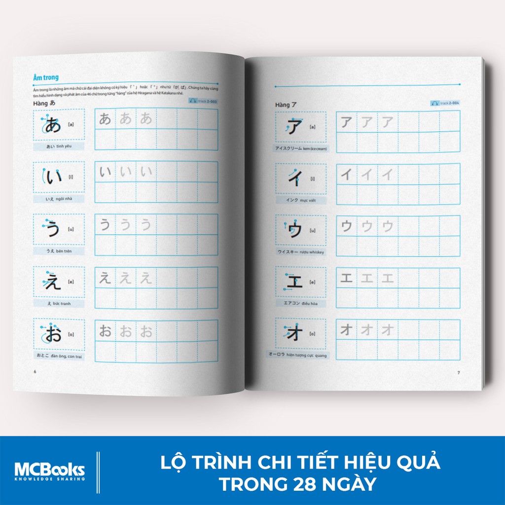 28 Ngày Tự Học Tiếng Nhật – Ghi Chú Luyện Viết – Sách Bài Tập