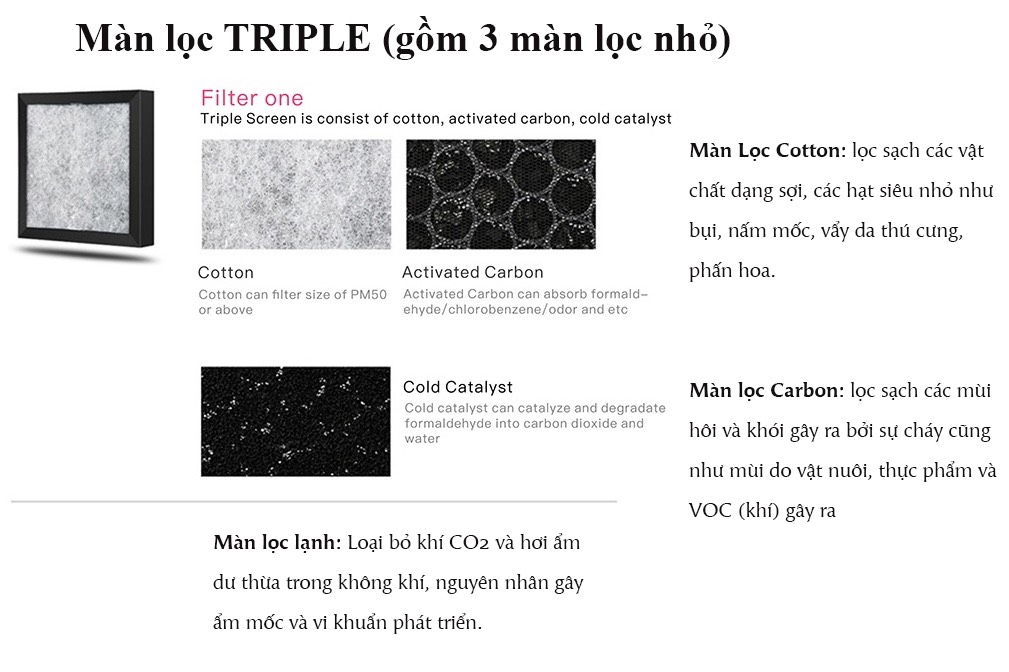 Combo 2 Màn lọc không khí J020