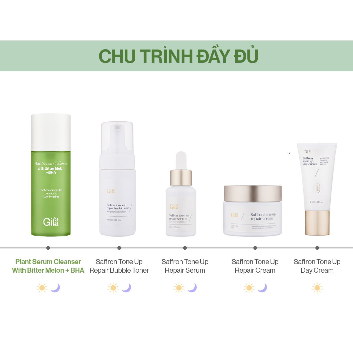 Sữa rửa mặt Khổ qua và Vegan BHA Gilaa Plant Serum giúp làm sạch da và giảm mụn (160g)