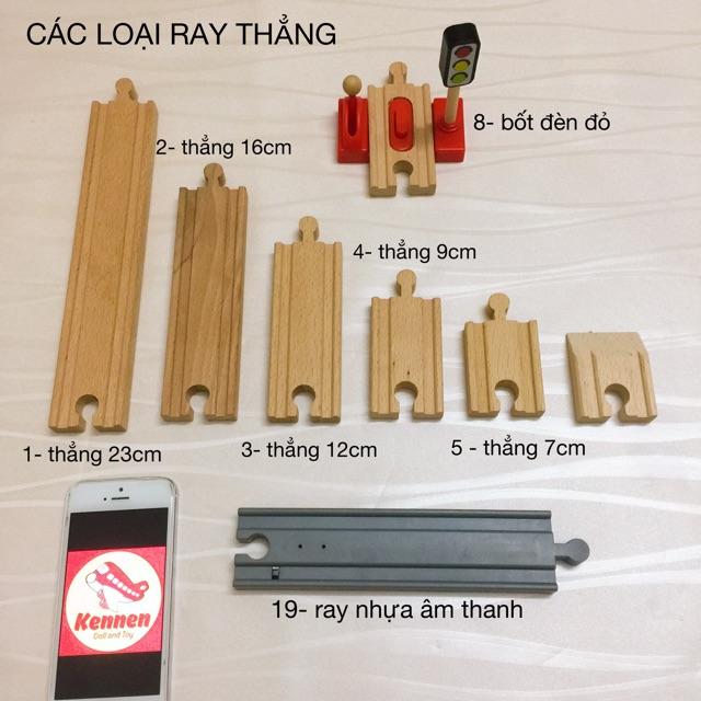 Chi tiết mở rộng mô hình Thomas gỗ RAY ĐỦ LOẠI