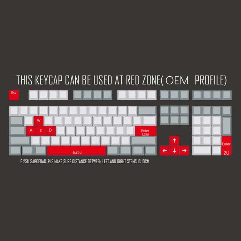HSV DIY Five Sides Dye-subbed Keycaps Cherry Blossom/ Girl in Red/ Sea Rhythe Theme