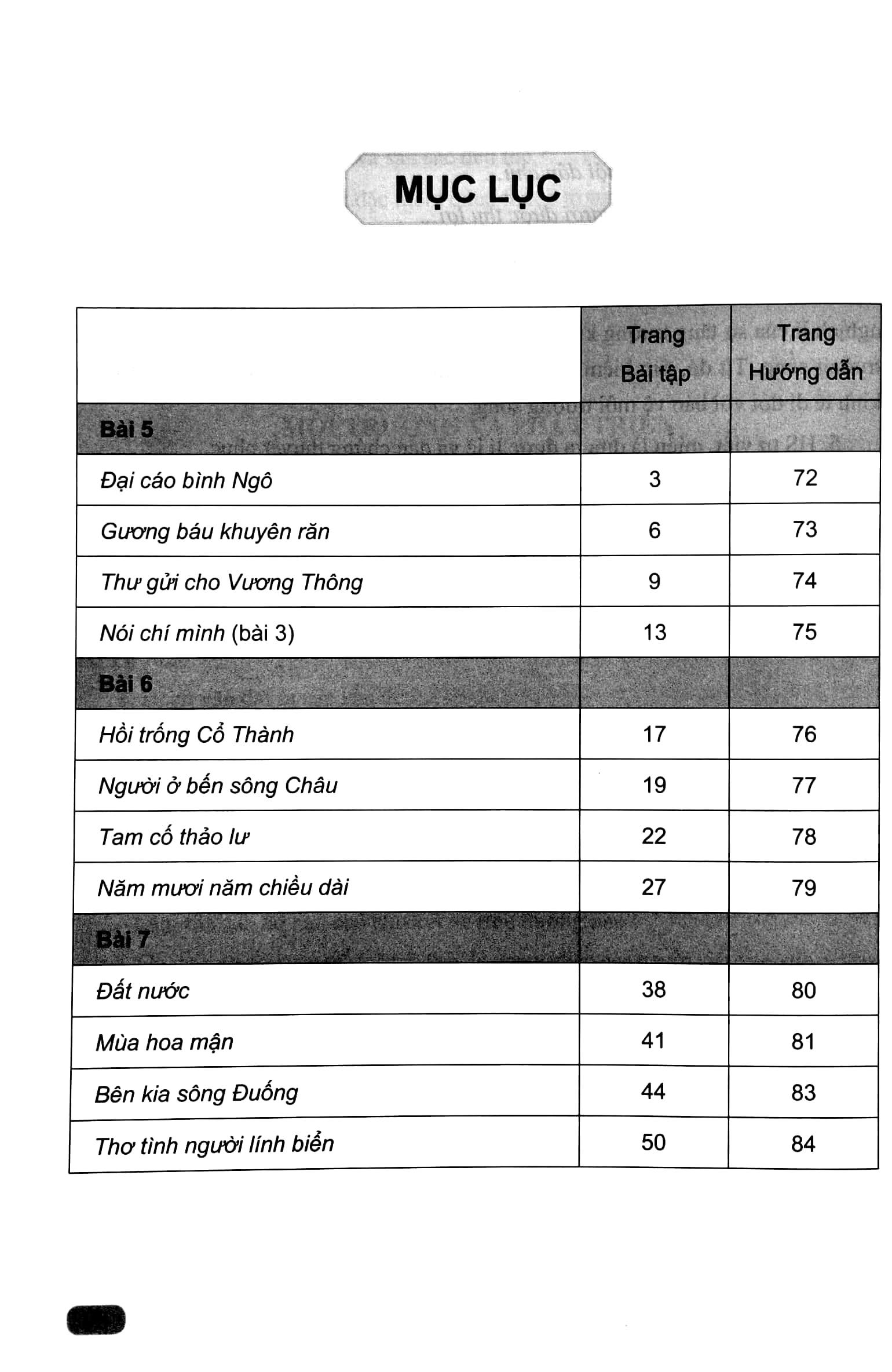 Bài Tập Đọc Hiểu Ngữ Văn 10 - Tập 2 (Cánh Diều)