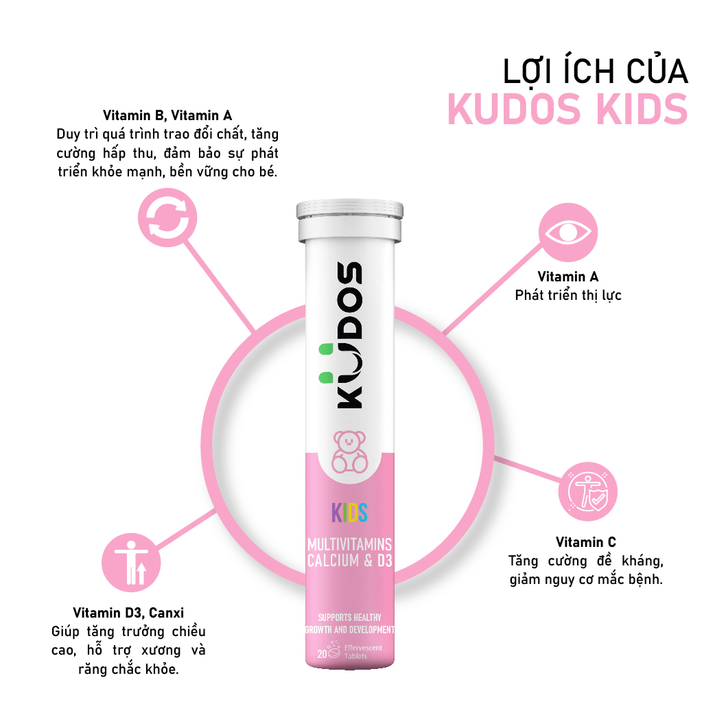 Combo Gia Đình - Viên Sủi Vitamin Canxi & D3 KUDOS KIDS + Viên Sủi KUDOS BONE + Viên Sủi KUDOS DAILY