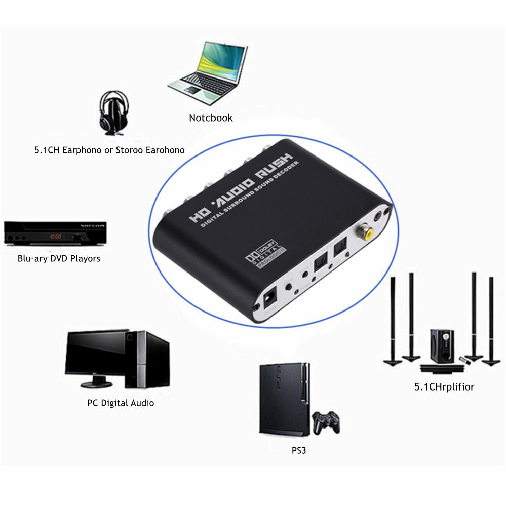 WvvMvv AC3 Âm Thanh Kỹ Thuật Số Sang Analog 5.1 Kênh Âm Thanh Nổi DAC Bộ Chuyển Đổi Quang Học SPDIF Đồng Trục AUX 3.5Mm Sang 6 Bộ Giải Mã RCA Bộ Khuếch Đại