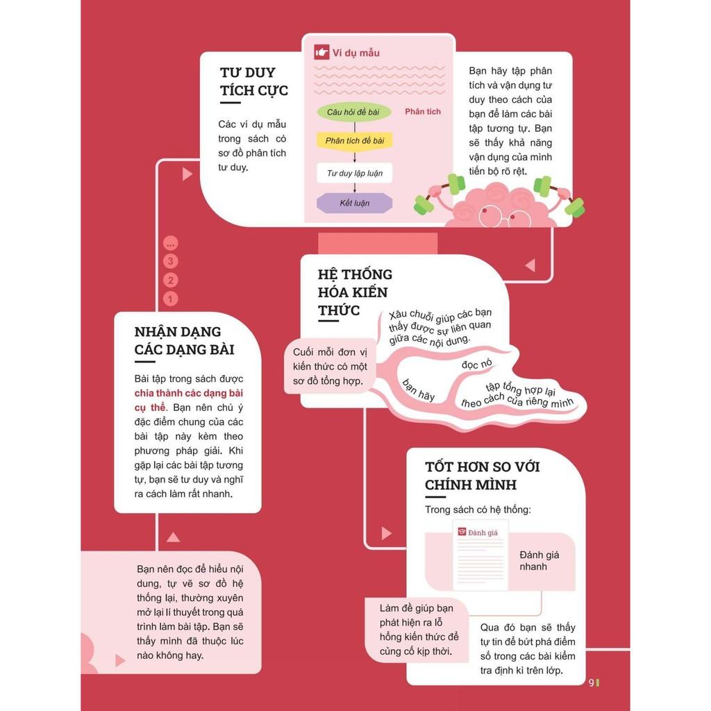 Đột Phá Tư Duy Toán 10 Tập 2 - Bản Quyền