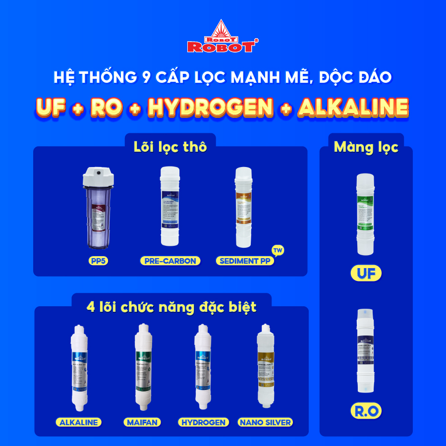 Máy Lọc Nước ROBOT Tích Hợp Công Nghệ Lọc R.O + UF Grand Pro 539WK-UR Chức Năng Nóng Nguội Lạnh - Hàng chính hãng