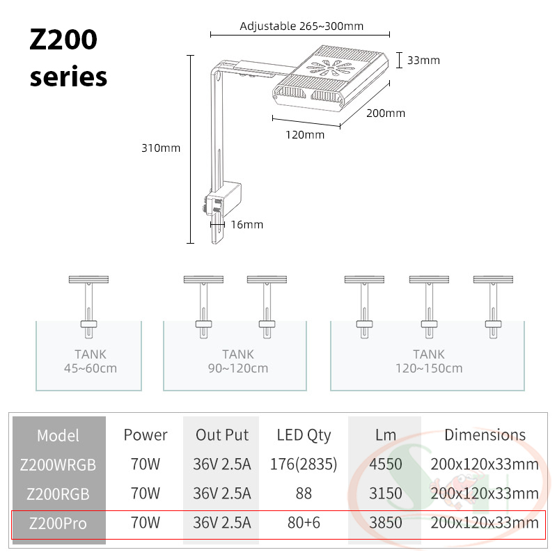 Đèn led Week RGB-UV Pro Z series Z200, Z400 kẹp treo bể thủy sinh cá tép cảnh