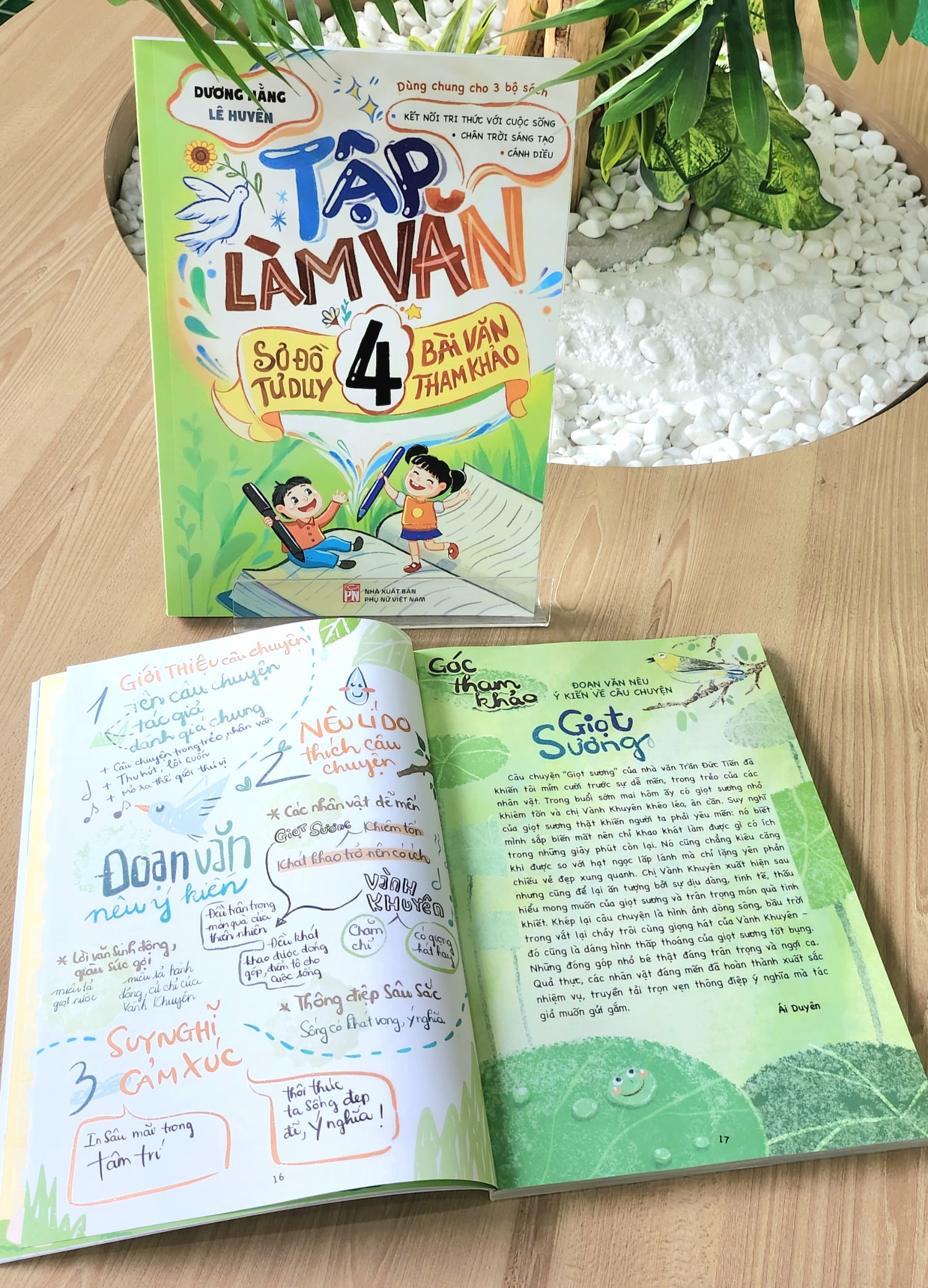Sách - Tập làm văn 4 sơ đồ tư duy bài văn tham khảo