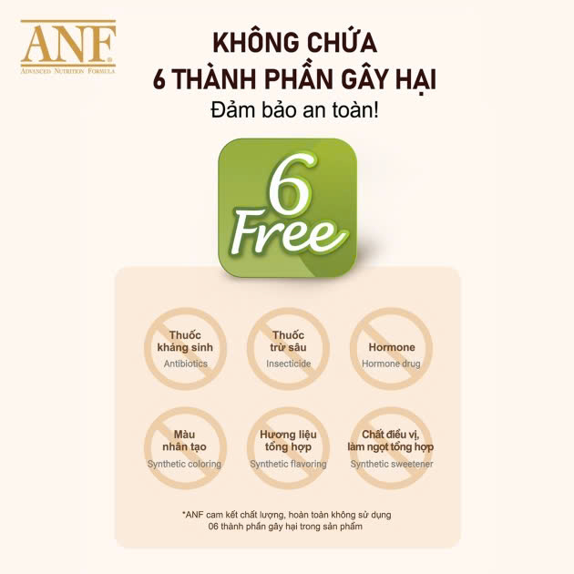 ANF 6Free+ thức ăn cao cấp dành cho chó - Vị CÁ HỒI &amp; CÁ TRẮNG 1.6Kg