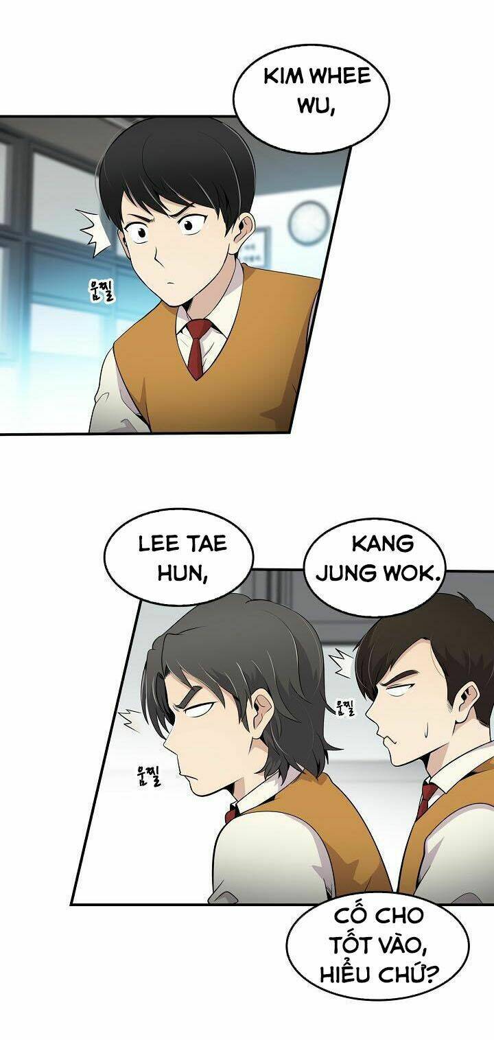 điều tra viên chuyển sinh chapter 6 3