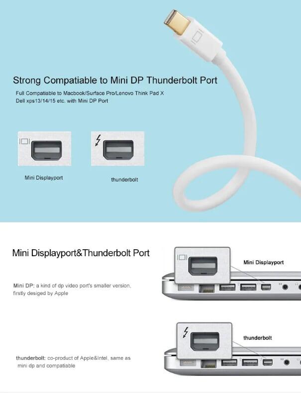 Ugreen UG40361MD112TK 25CM màu Trắng Cáp chuyển đổi Mini DP sang HDMI hỗ trợ phân giải 4K x 2K - HÀNG CHÍNH HÃNG