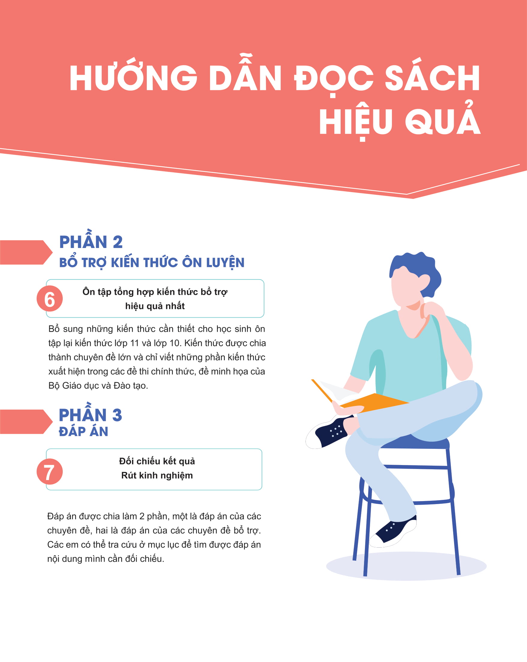 Combo Đột phá 8+ Môn Toán tập 1,Hóa học tập 1 (Phiên bản 2020) (Kèm 50 đề thi thử)