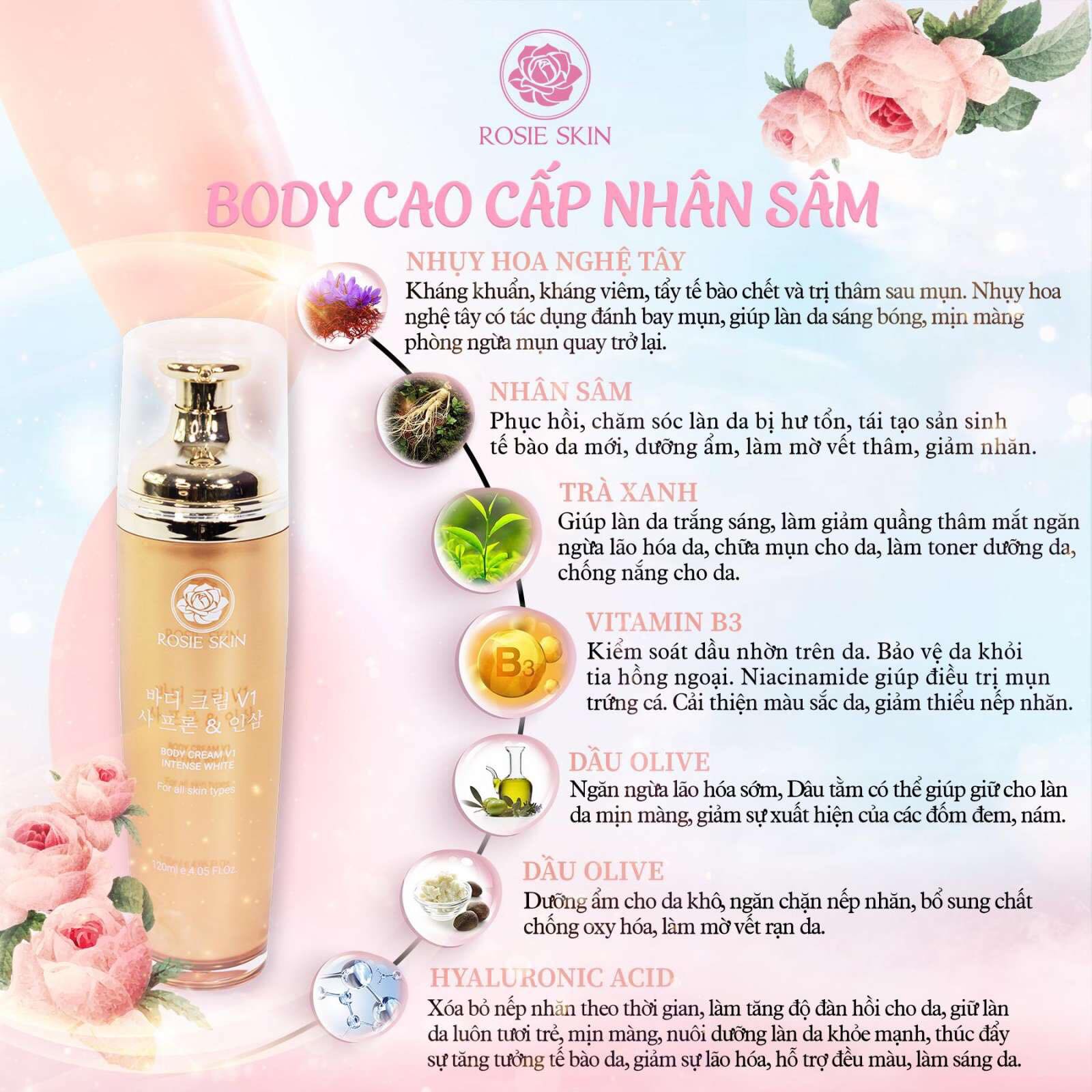 Kem Dưỡng Trắng Da Toàn Thân Cấp Tốc Chiết Xuất Nhân Sâm Cao Cấp Body Cream V1 Intense White 120ml