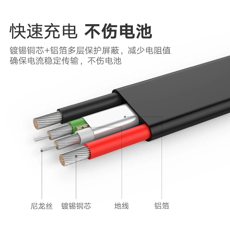 Ugreen UG30677US118TK 1.5M màu Đen Cáp sạc truyền dữ liệu USB 2.0 sang MICRO USB dáng dẹt - HÀNG CHÍNH HÃNG